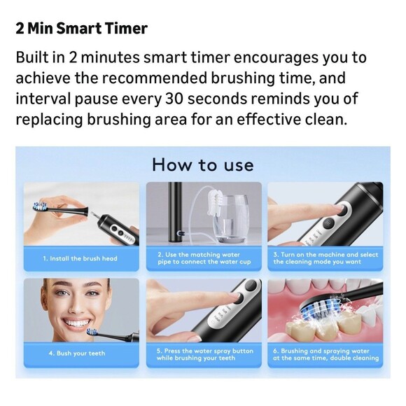 Electric Flosser w 4 Modes 3 in 1 Power Flosser & Electric Toothbrush w 55 Heads - Picture 15 of 16